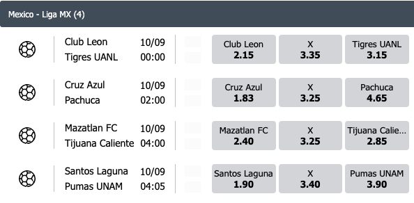 Wedden op de Mexicaanse Liga in September 10 odds