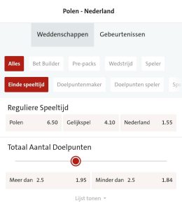 Odds Polen Nederland